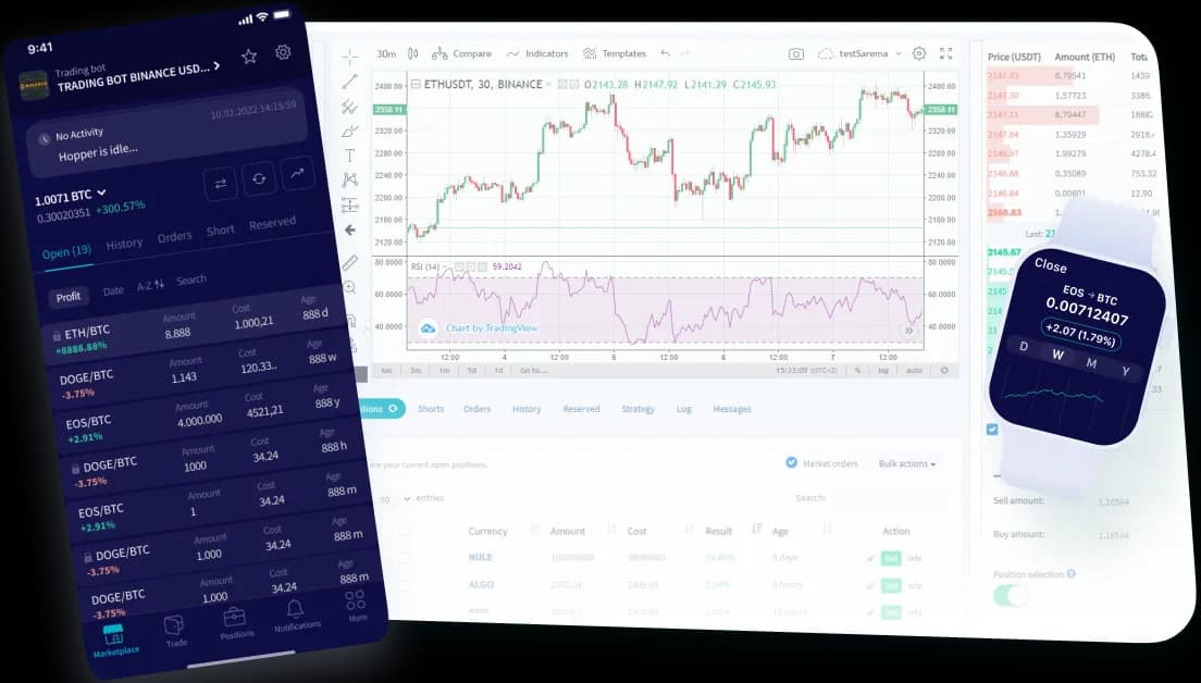 Mockup of the platform across devices.